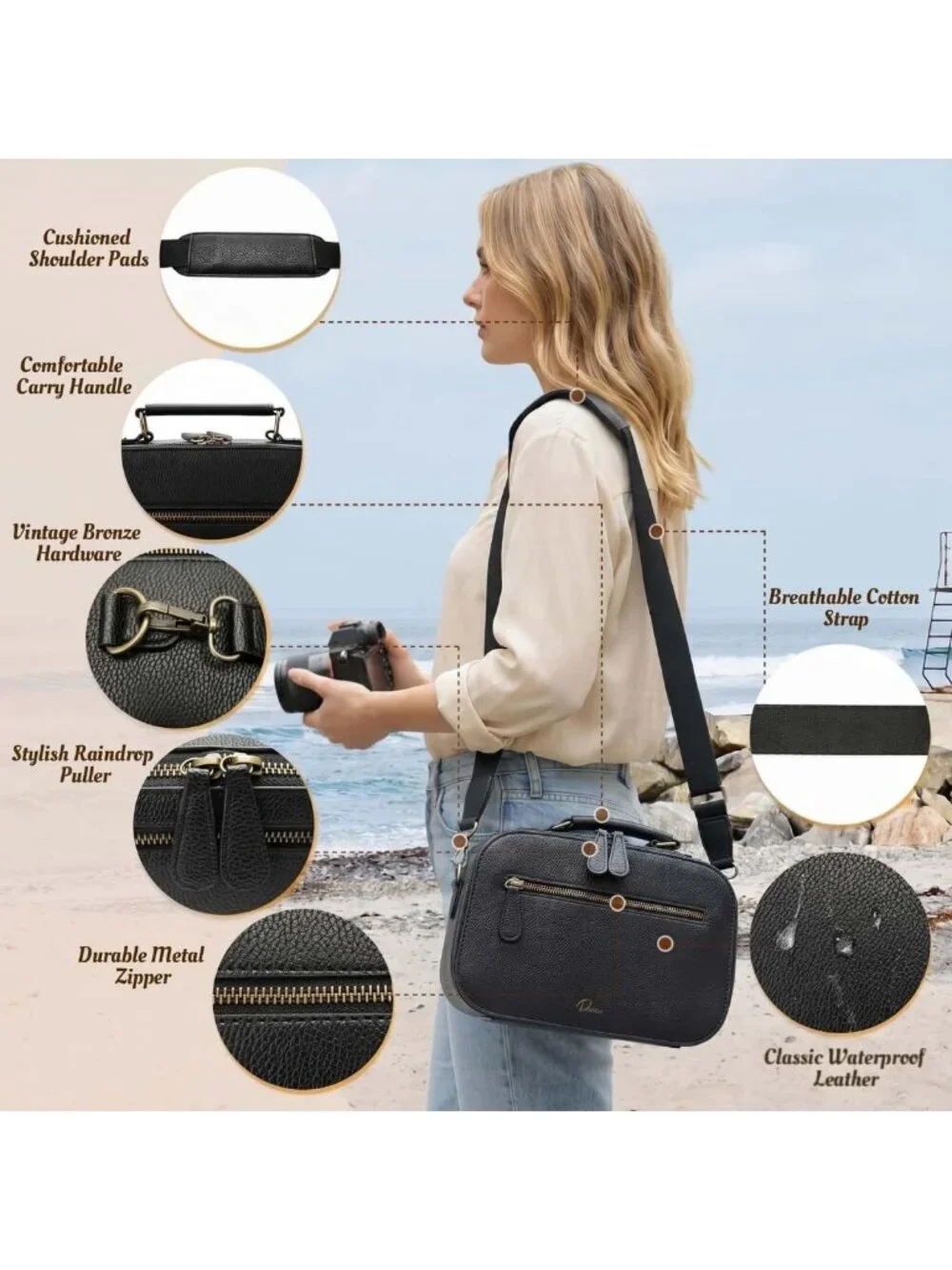 Waterproof Crossbody Camera Sling Bag, Shockproof Case for DSLR/SLR/Mirrorless